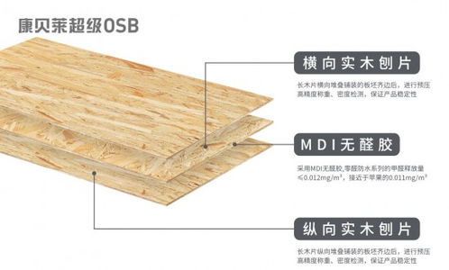 康貝萊osb 什么牌子的osb最好